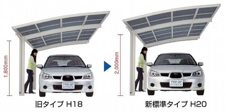 標準柱の高さを１．８ｍから２．０ｍに＋２０ｃｍ高く設定されているから乗降時の圧迫感を解消します。