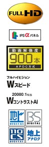 パナソニック フルハイビジョン液晶テレビ ３７インチ TH-L37V11 仕様
